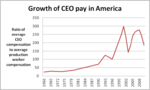 Thumbnail for Executive compensation in the United States