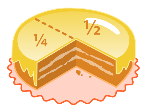 Ficheru:Cake fractions.svg