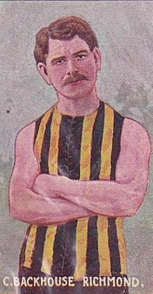 Charlie Backhouse 1906.jpg