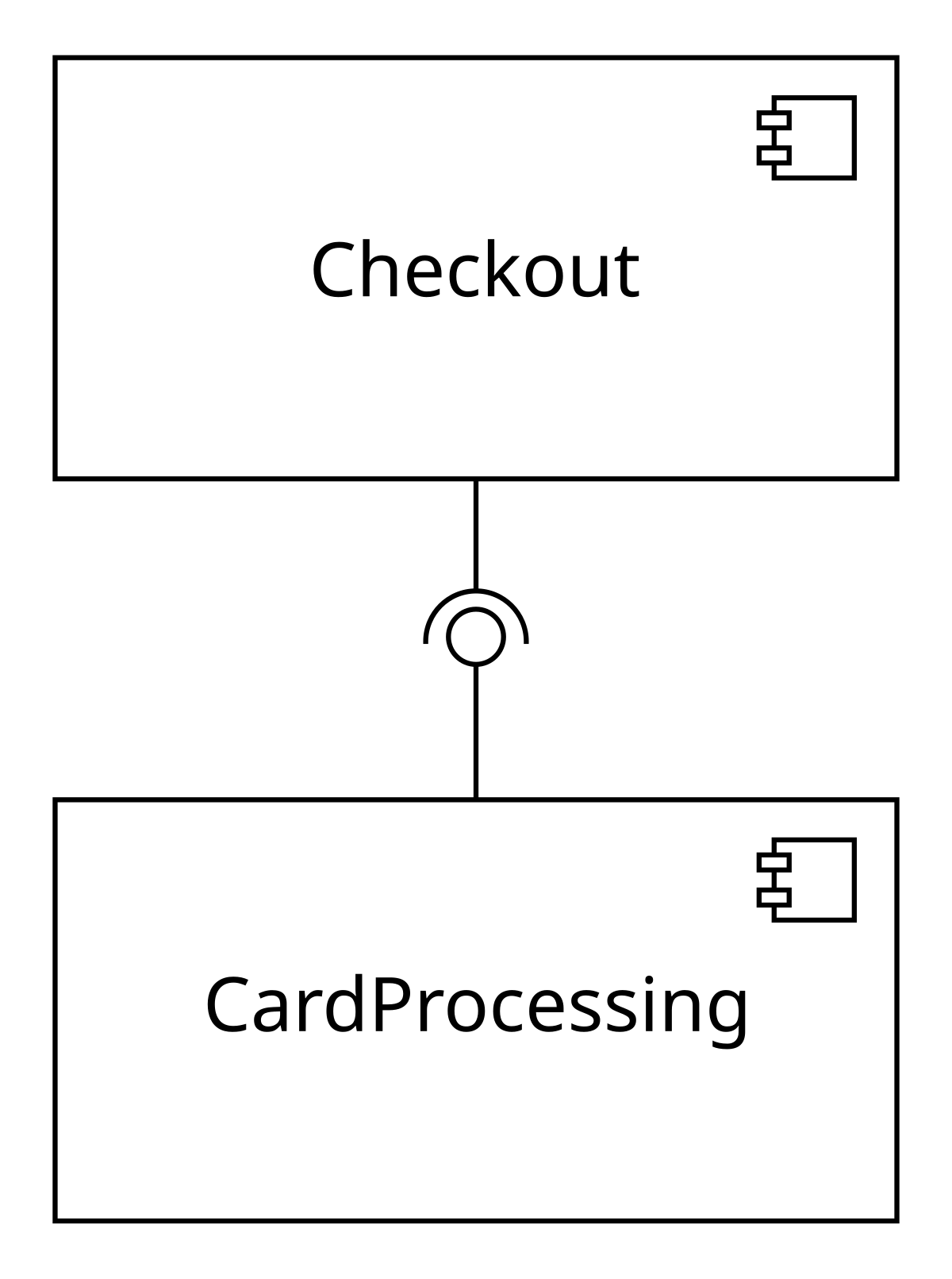 Component Based Software Engineering Wikipedia