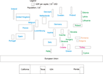 Thumbnail for File:EU-GDP-Population.png