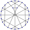 Coxeter graph (edge excised)