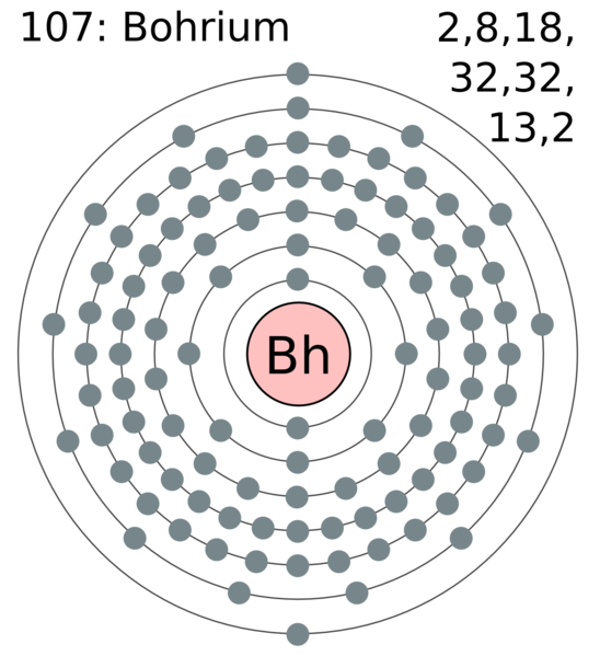 File:Electron shell 107 bohrium.png