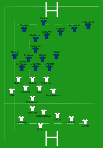 Fiji vs France 1987-06-07.svg