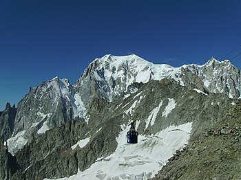 The Vallée Blanche Aerial Tramway