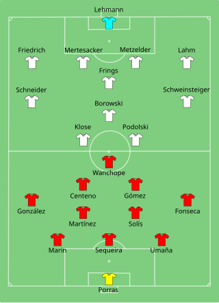 تشكيلة ألمانيا و كوستاريكا في مباراة 9 يونيو 2006.