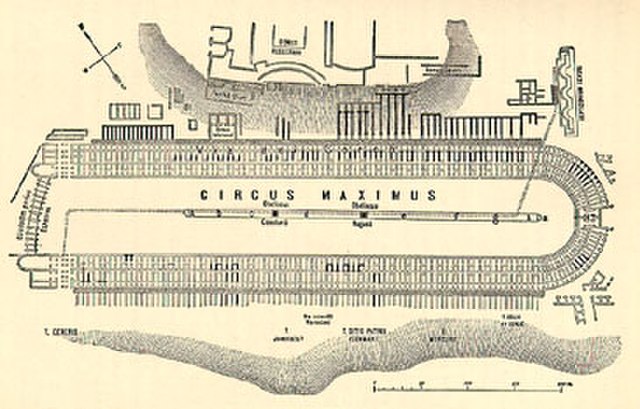 A plan of the Circus Maximus. The starting gates are to the left, and a conjectured start-line cuts across the track, to the right of the nearest meta