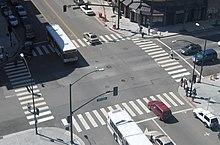 Intersection (road) - Wikipedia