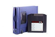 The Iomega Zip Drive: Exploring The Unsung Hero of 90's Data