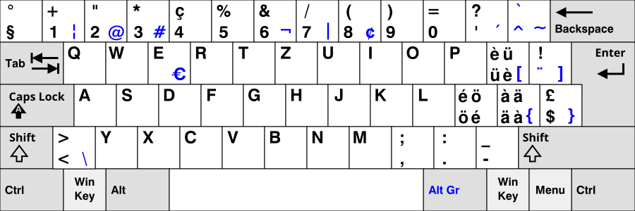 Franzosisch Schreiben Am Computer Wikibooks Sammlung Freier Lehr Sach Und Fachbucher