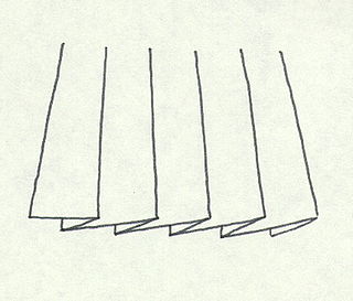 <span class="mw-page-title-main">Pleated surface</span> Type of geometric surface with folds