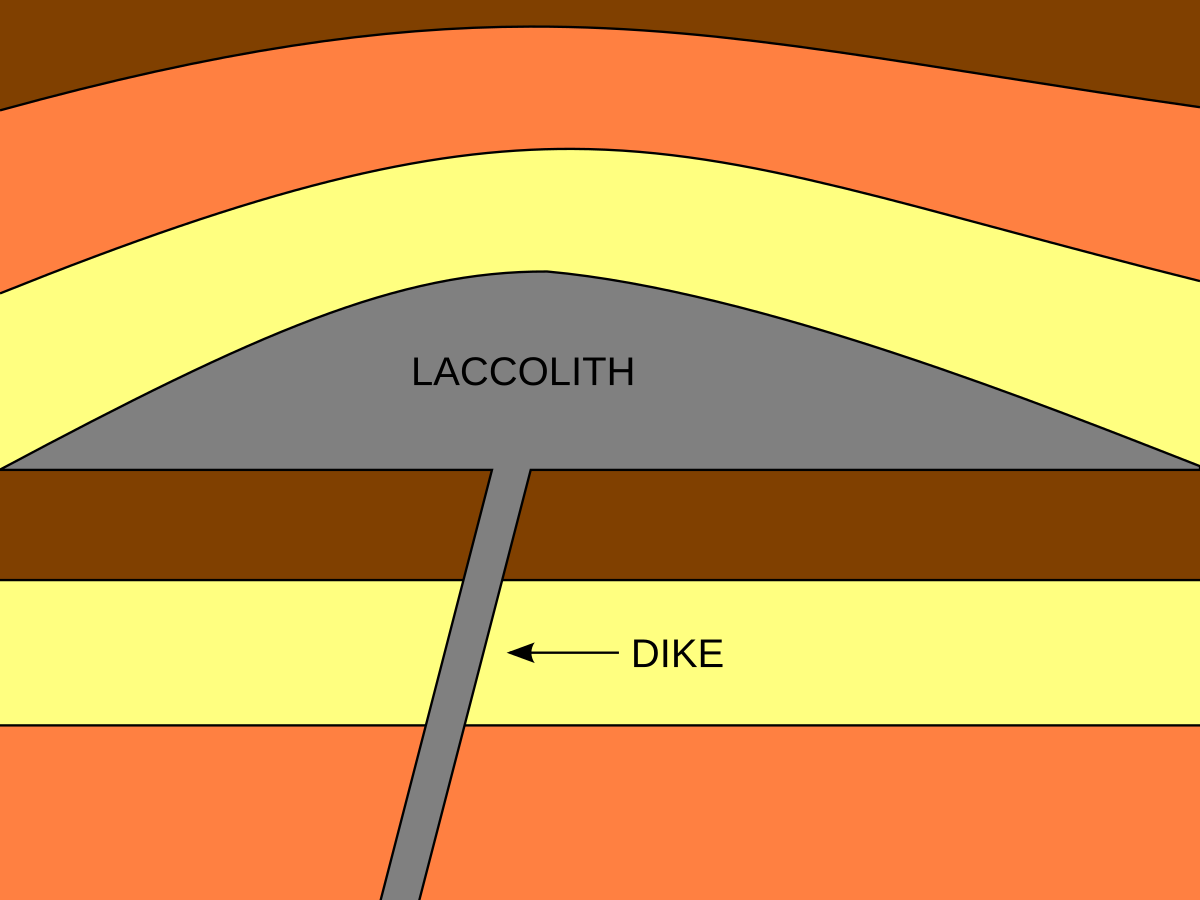 volcanic intrusion