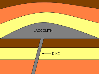 <span class="mw-page-title-main">Laccolith</span> Mass of igneous rock formed from magma