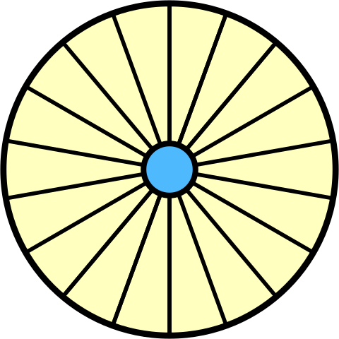 File:Lamelle spaziate.svg