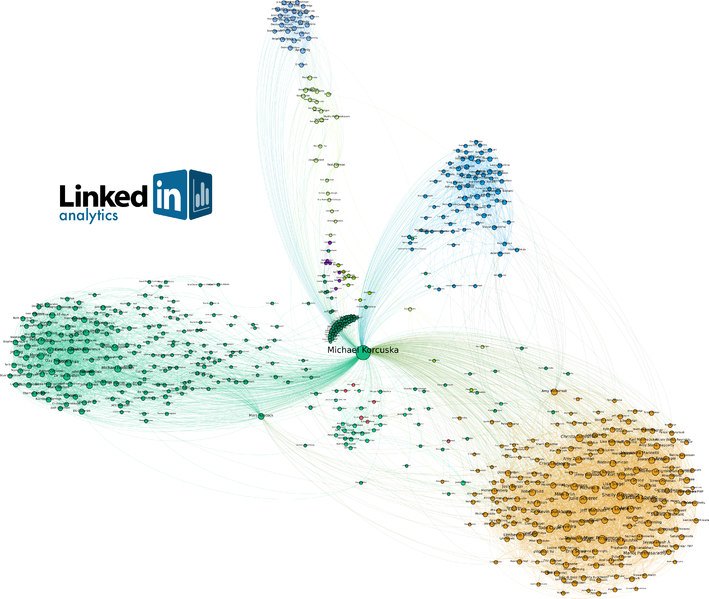 File:LinkedIn Connections (4639424232).png