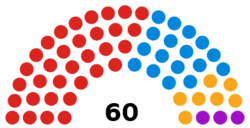 Съветът на Мертън в Лондон, юни 2019 г. от изборите.png