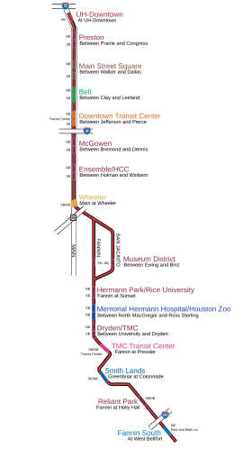 Illustratieve afbeelding van het artikel Houston Light Rail