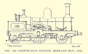 Локомотив № 130 Midland Railway 2-2-2, построенный R. Stephenson & Co в 1852 году - Оригинальная версия, с caption.jpg