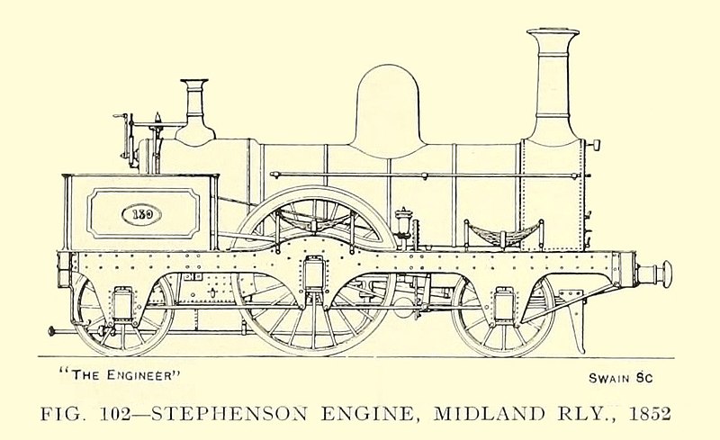 File:Midland Railway 2-2-2 locomotive No 130, built by R. Stephenson & Co in 1852 – Original version, with caption.jpg