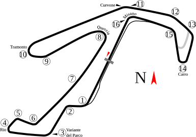 Grand Prix Circuit (2007)