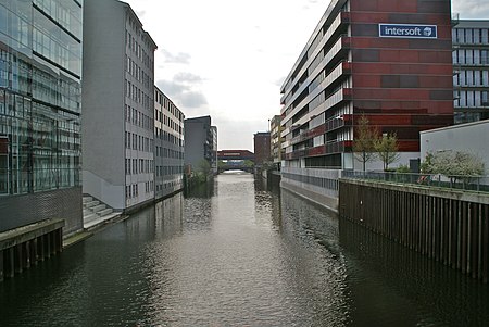 Mittelkanal