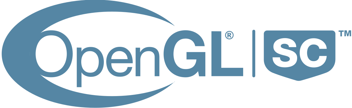 Opengl 4.6