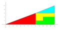 Thumbnail for version as of 19:55, 5 April 2015