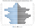 Pienoiskuva 20. tammikuuta 2016 kello 22.52 tallennetusta versiosta