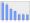 Evolucion de la populacion 1962-2008