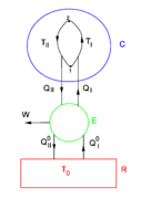 Proof entropy state variable.png