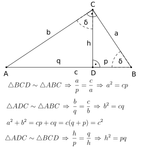 Satz Des Pythagoras: Mathematische Aussage, Verwendung, Beweise