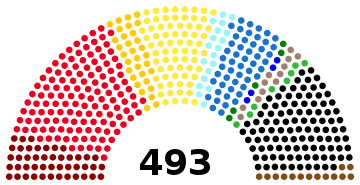 Reichstag composition after the December 1924 election.svg