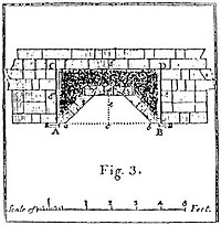 Plan of Rumford fireplace Rumfordfire1.jpg