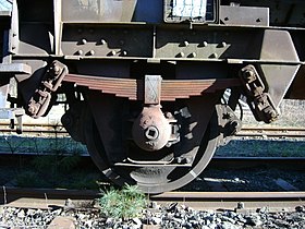 Axle boxes and double-shackle running gear