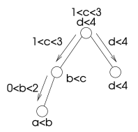 Решение-дерево-декомпозиция-4.svg