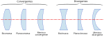 La SVG-bildo