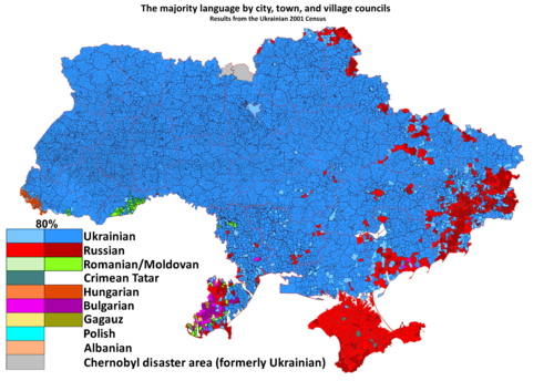 Украинцы перепись