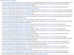 Wikipedia user's pvasiliadis history of extra long blockings