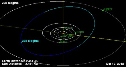 Орбита астероида 285.png