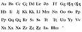 Цахурский алфавит 1934-1938.jpg