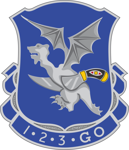 File:123 Inf Rgt DUI.png