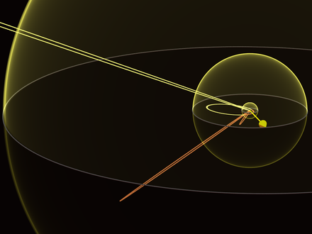 The largest yellow sphere indicates one light month distance from the Sun. Click the image for larger view, more details and links to other scales.
