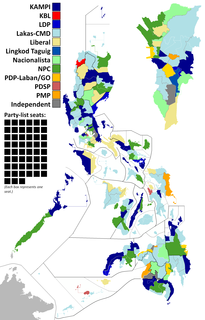 2007 Philippine House of Representatives elections