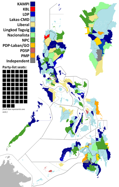 2007 Philippine House of Representatives elections