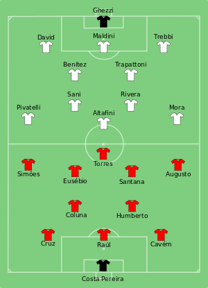 AC Milan-Benfica 1963-05-22.svg