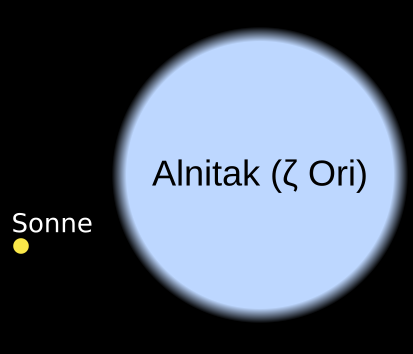 File:Alnitak sun comparision-de.svg