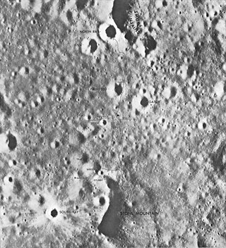 <span class="mw-page-title-main">Descartes Highlands</span> Highlands on Earths Moon
