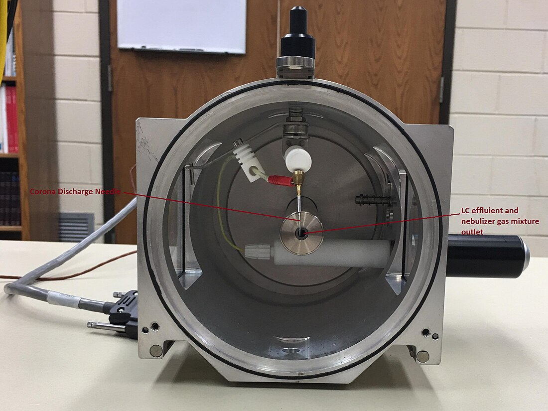 Atmospheric-pressure chemical ionization