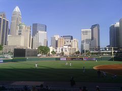 Blick von der Zuschauertribüne im BB&T Ballpark