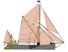 Sail plan of Kathleen from 1901 until 1926 Basic Thames sailing barge Kathleen(1901).svg